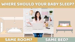 Should Your Baby Sleep in the Same Room as You?  Same Bed?
