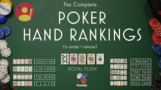 Poker Hand Rankings In Under 1 Minute (with tie breakers)
