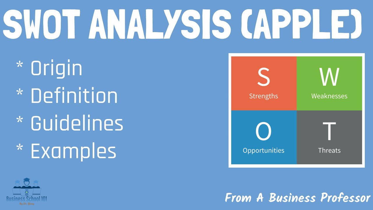SWOT Analysis (Apple) | Definition, Tips, Example | From A Business Professor #SWOT