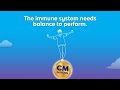 Immune System The Greatest Showman