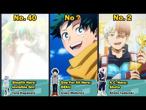 Pro Hero Rankings My Hero Academia, 8 Years After the Final War