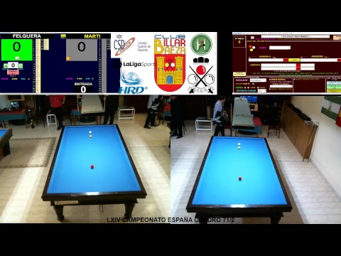 LXIV Campeonato de España carambola al cuadro 71/2