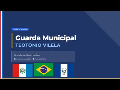 Concurso GCM de TEOTÔNIO VILELA-AL | HISTÓRIA E GEOGRAFIA | (2026) - PARTE 1/2