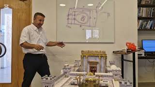 סיור מלא בבית המקדש השלישי! הרצאה של משה אסייג (ישיבת הר הבית) - התמונה מוצגת ישירות מתוך אתר האינטרנט יוטיוב. זכויות היוצרים בתמונה שייכות ליוצרה. קישור קרדיט למקור התוכן נמצא בתוך דף הסרטון סיור מלא בבית המקדש השלישי! הרצאה של משה אסייג (ישיבת הר הבית) - התמונה מוצגת ישירות מתוך אתר האינטרנט יוטיוב. זכויות היוצרים בתמונה שייכות ליוצרה. קישור קרדיט למקור התוכן נמצא בתוך דף הסרטון