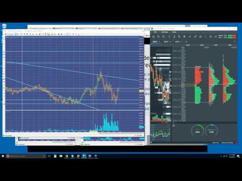 Bookmap Live Order Flow webinar - Fri 2017-05-12