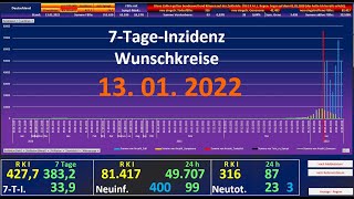7-Tage-Inzidenz Wunschkreise 2022-01-13