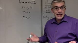 Dimensions and Units