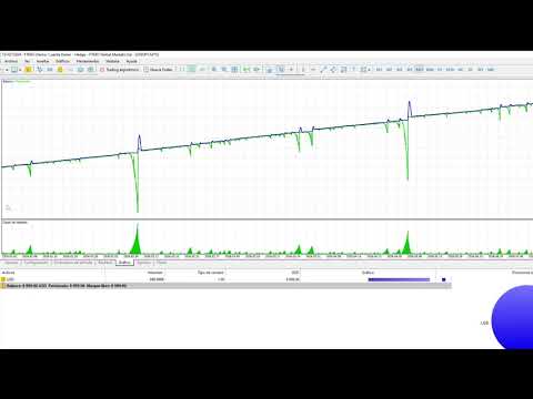 Video TriYep Smart EA