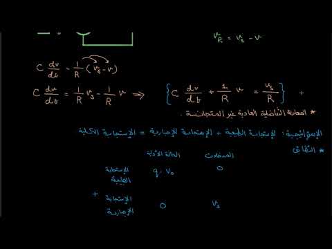 الصفوف المتقدمة الفيزياء الهندسة الكهربائية استجابة الخطوة لدائرة ار سي 2 من 3