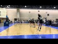 NEQ 16 Open Madfrog 16 Green Vs Rockwood Thunder 16 Elite