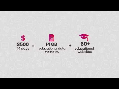 Digicel Education Plan