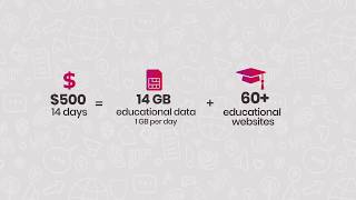 Digicel Education Plan