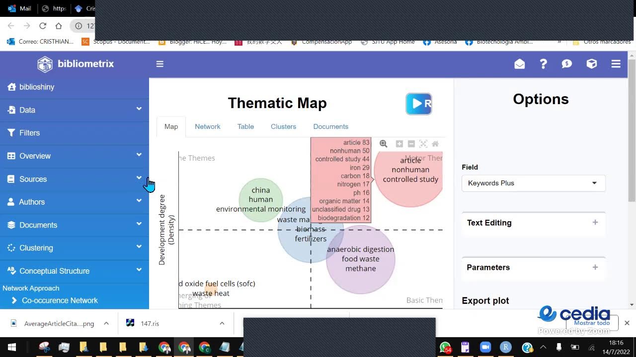 Tutoría análisis bibliométrico