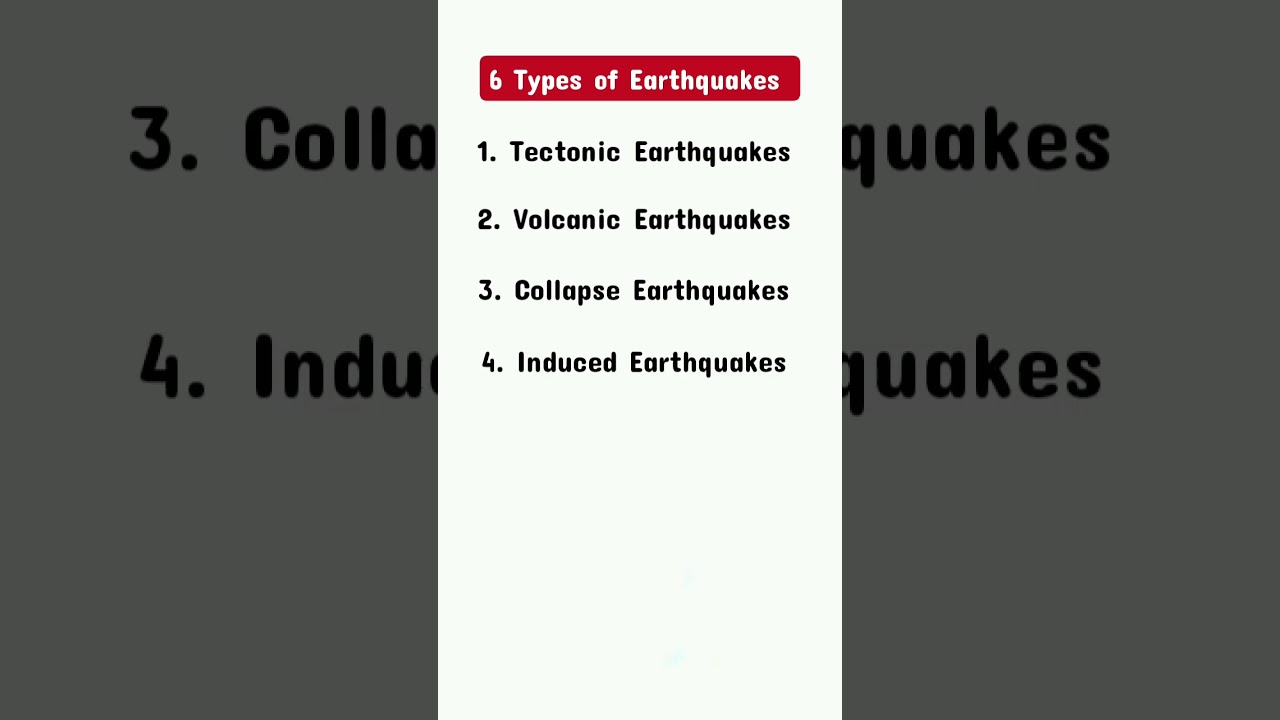 Types of earthquakes in the world