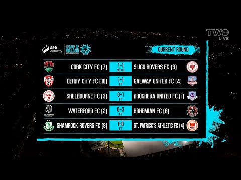 Round 5 | League of Ireland Premier Division Highlights