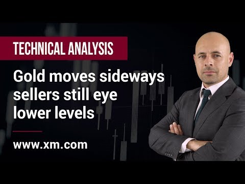 Technical Analysis: 25/11/2019 - Gold moves sideways, sellers still eye lower levels