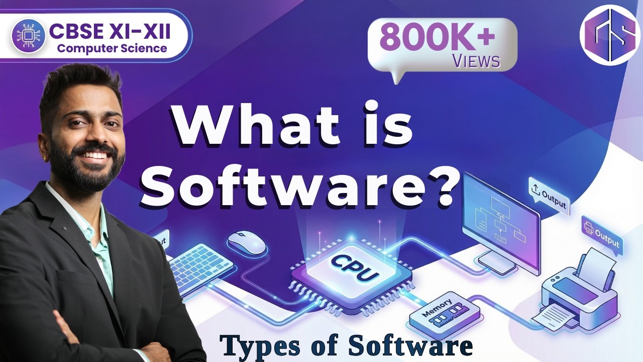 What is Software | Types of Software | CBSE Class XI