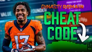 Your Dynasty Takes Are Wrong (Here's Why)