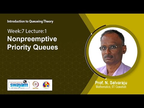 Introduction to Queueing Theory Intro Video