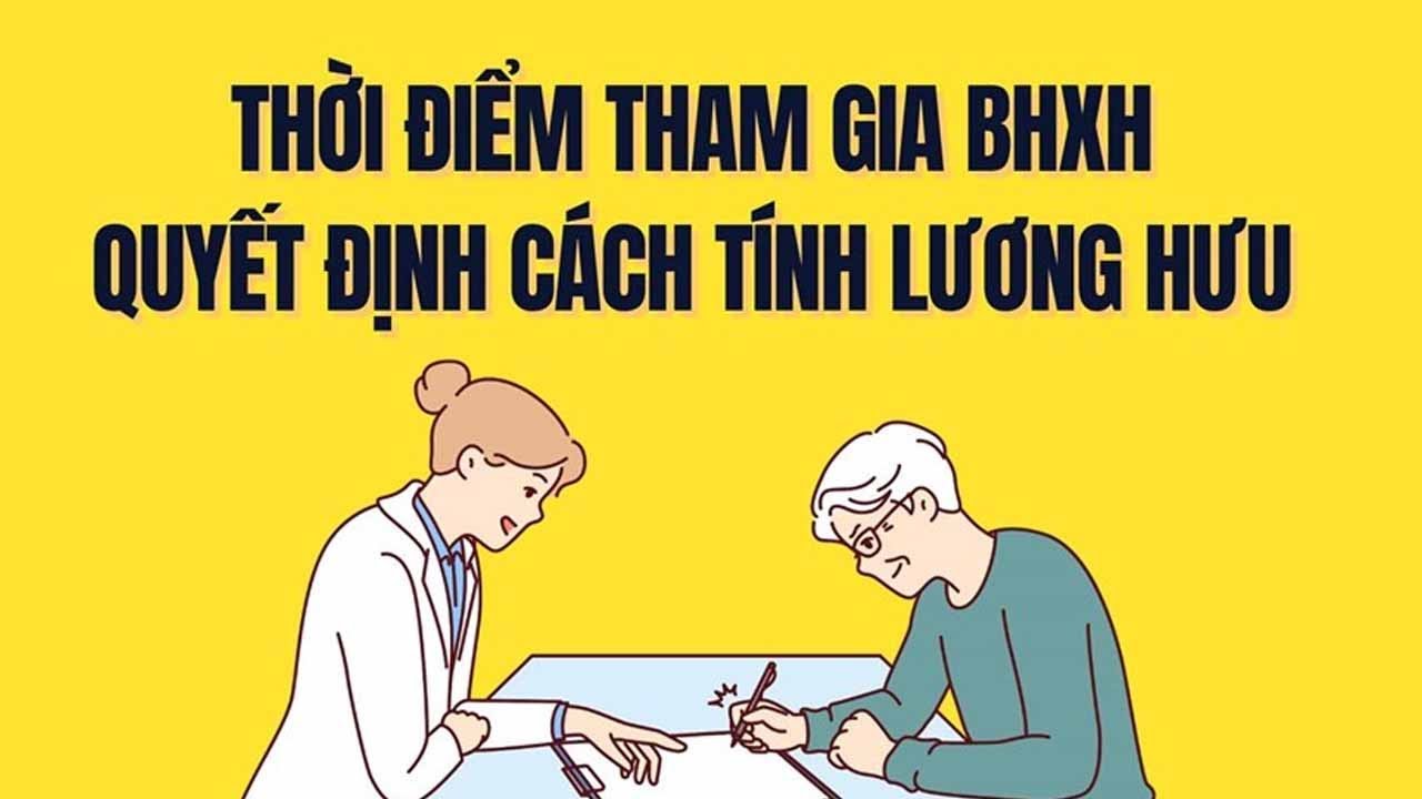 Cách tính lương hưu của người lao động dựa trên thời điểm tham gia BHXH