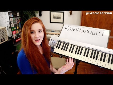 Demystifying Weird Note Names - Enharmonics - Easy Music Theory