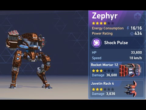 Zephyr with Rocket Mortar 12 + Javelin Rack 4 (Combination Test)