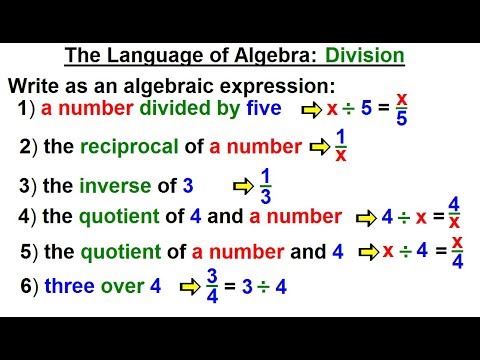 Algebra Ch 0 6 Basic Concepts 1 of 36 What are the Number Sets
