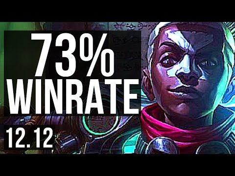 EKKO vs UDYR (JNG) | 73% winrate, 13/1/2, 6 solo kills, Legendary | NA Master | 12.12