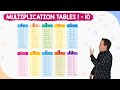 Multiplication Tables 1 10 Times Tables Easy