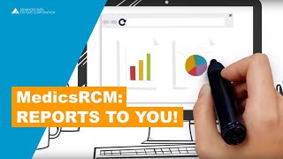 MedicsRCM YouTube Video