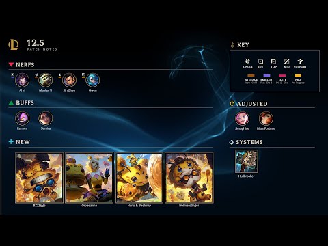 Patch 12.5 Rundown | League of Legends
