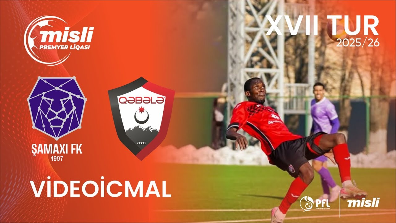 Şamaxı FK vs Qəbələ FK Highlights