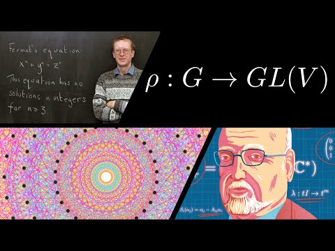 What's a representation? An intro to modern math's magical machinery | #SoME2