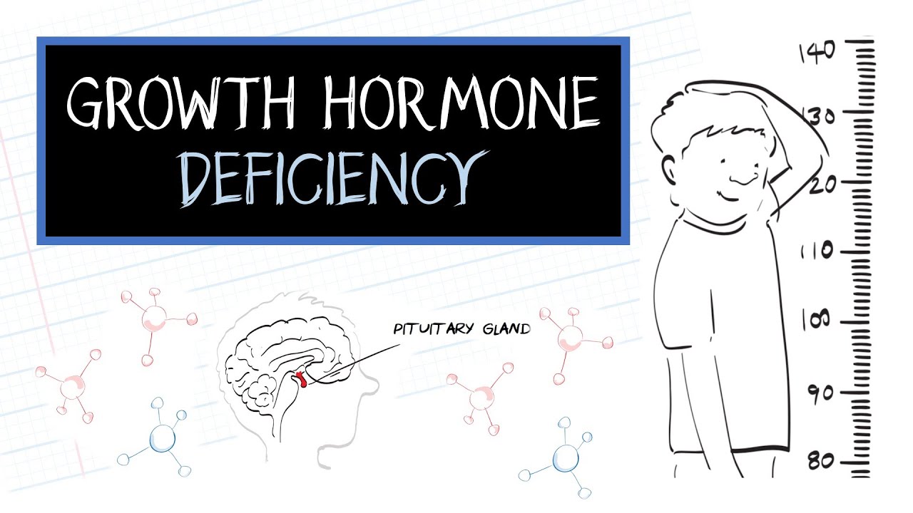 What is Growth Hormone Deficiency (GHD)