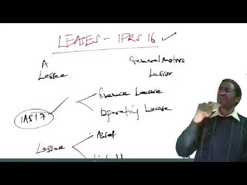FR/AFR-LEASES - IFRS 16 LESSON 1 (CALL 254722658875 FOR ONLINE CLASSES OR PRERECORDED VIDEOS)