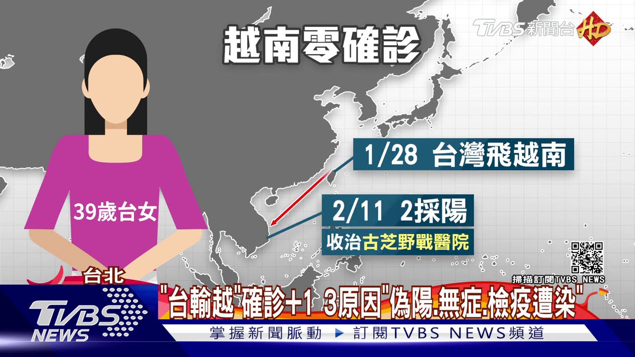 初三加情人禮! 陳時中:台睽違78天「連2天+0」