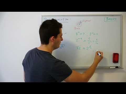 Alle Potenzgesetze auf einen Blick | Basics