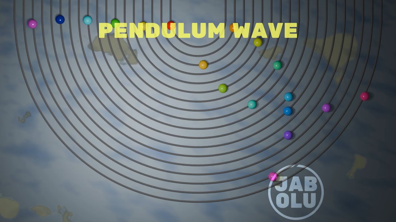 Satisfying pendulum wave - mesmerizing marimba rainbow color spheres - #pendulumwave #relaxingwave