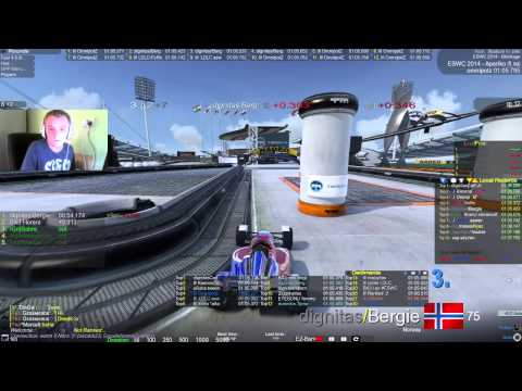 Road to ESWC - Day 8