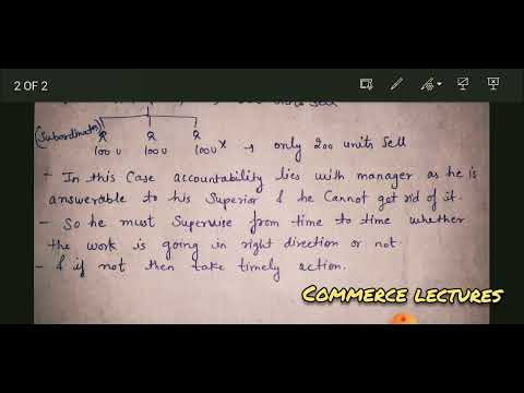 authority and power meaning features and difference business organisation management bcom