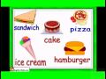 English for children,ESL Kids Lessons - Food and ...