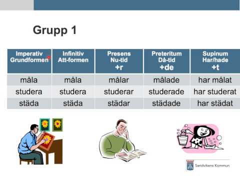 Sfi Sandviken - grammatik - Verb 1