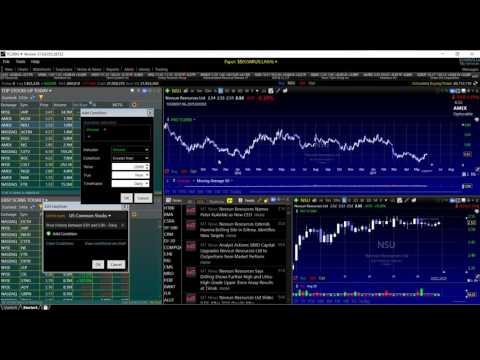 TC2000 Version 17 Worden Layouts to test Easy Scans