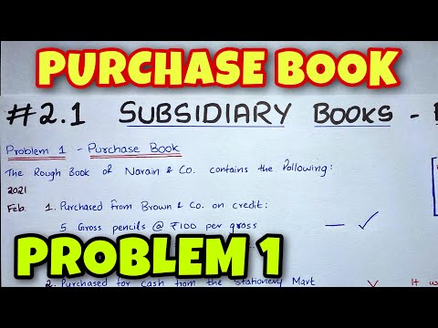 Basic Concept of Accounting By Saheb Academy Class 11 B COM CA Foundation