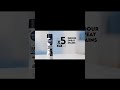 NIVEA MEN Antiperspirant Spray For Men Black White Invisible Protection Original 2x150ml