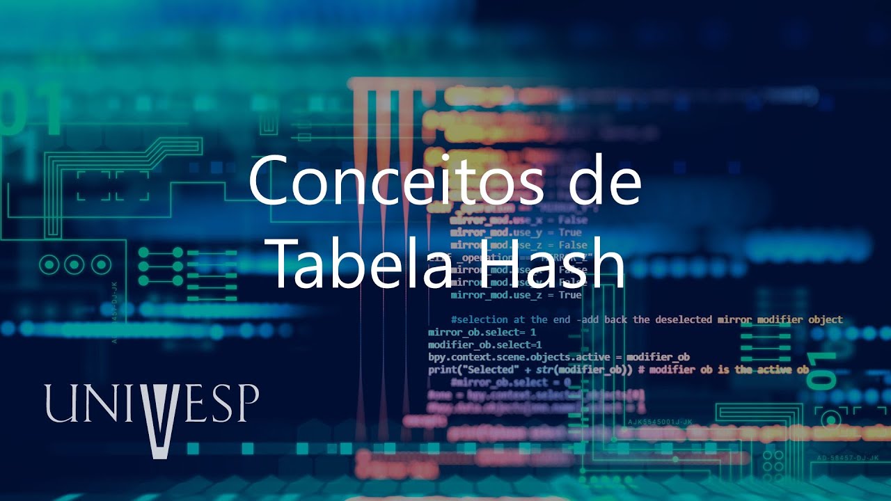 Estruturas de Dados - Conceitos de Tabela Hash