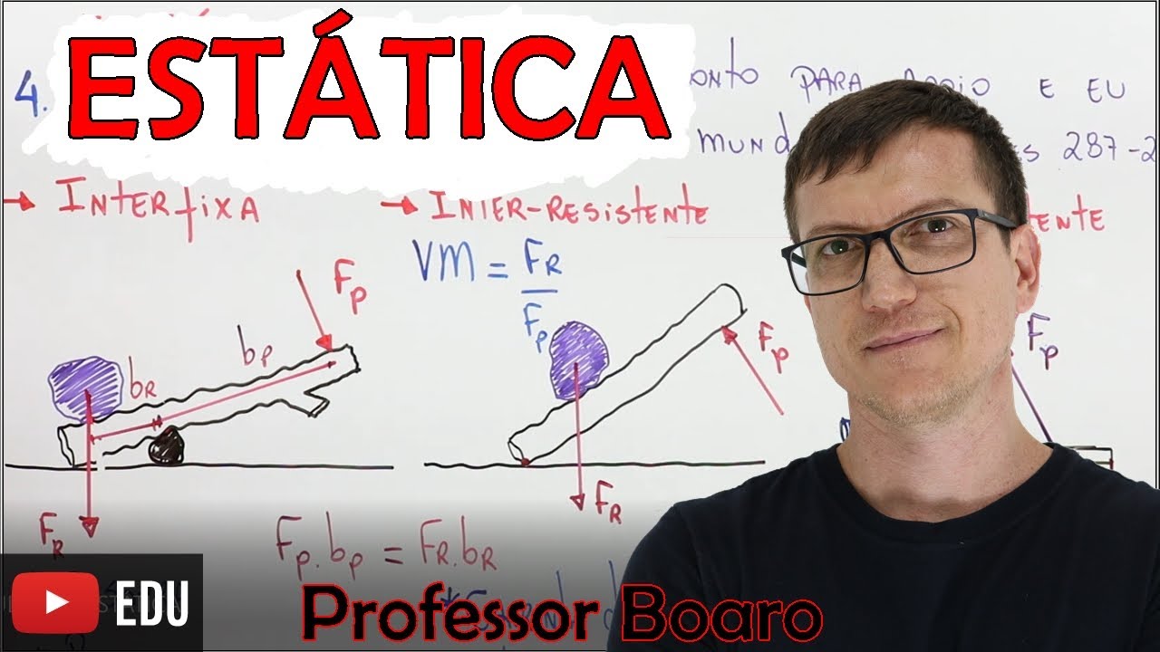 ESTÁTICA - MEGA AULA COMPLETA -  Professor Boaro