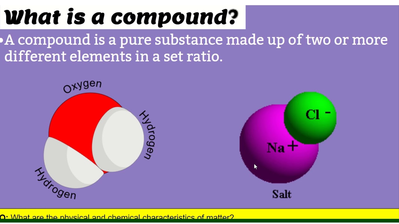 Elements and Compounds ppt