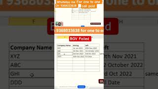 Download lagu background verification Failed Termination #bgv #employmentverification #fakesalaryslip mp3