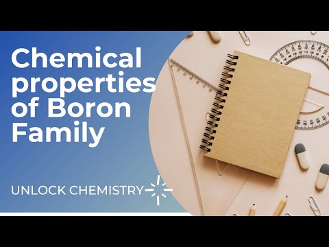 Chemical properties of Boron family !